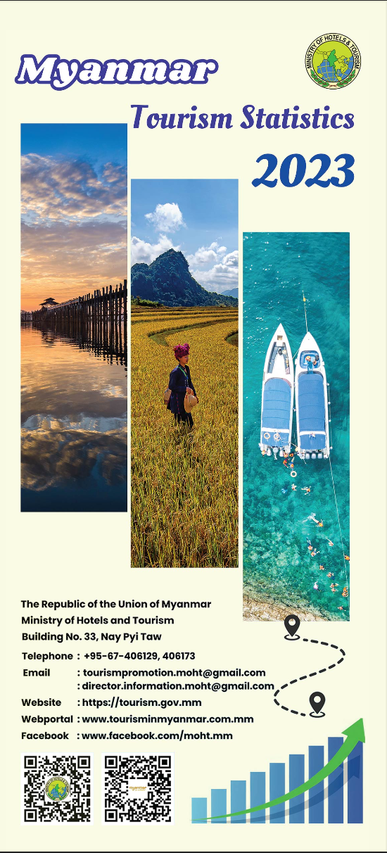 Tourism Statistcs 2023